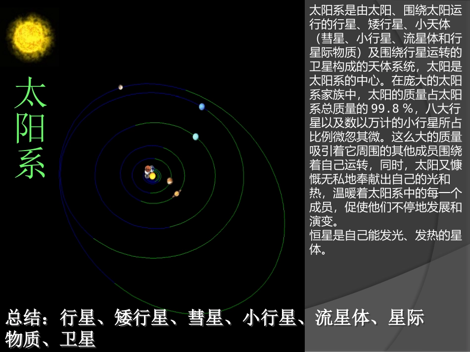 《太阳家族》PPT课件[青岛版五年级科学下册]_第3页