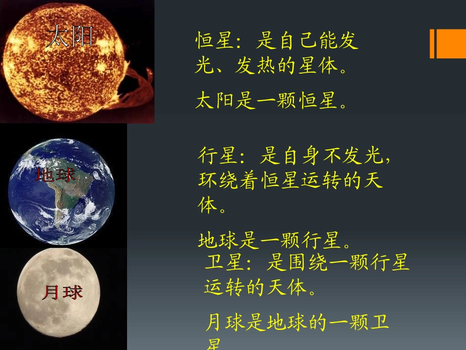 《太阳家族》PPT课件[青岛版五年级科学下册]_第3页