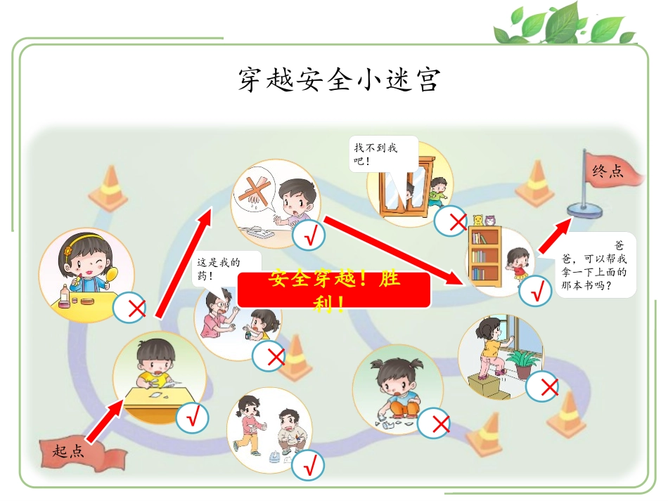 《别伤着自己》PPT课件[一年级道德与法治上册]_第3页