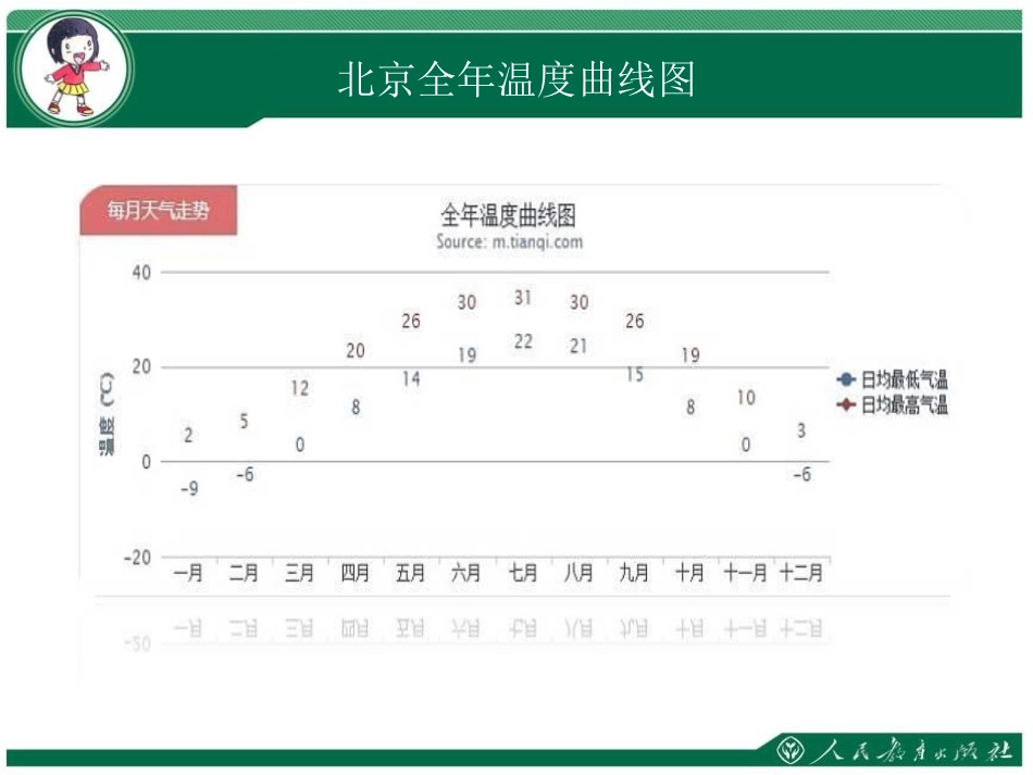 《美丽的冬天》PPT课件[一年级道德与法治上册]_第2页