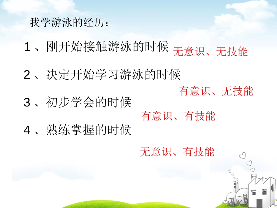 《享受学习》PPT课件[七年级道德与法治上册]_第3页