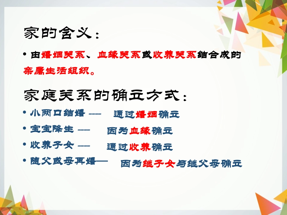 《家的意味》PPT课件[七年级道德与法治上册]_第3页
