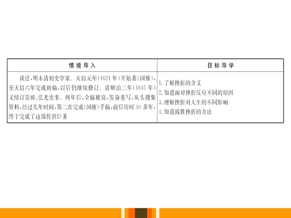 《增强生命的韧性》PPT课件[七年级道德与法治上册]_第2页