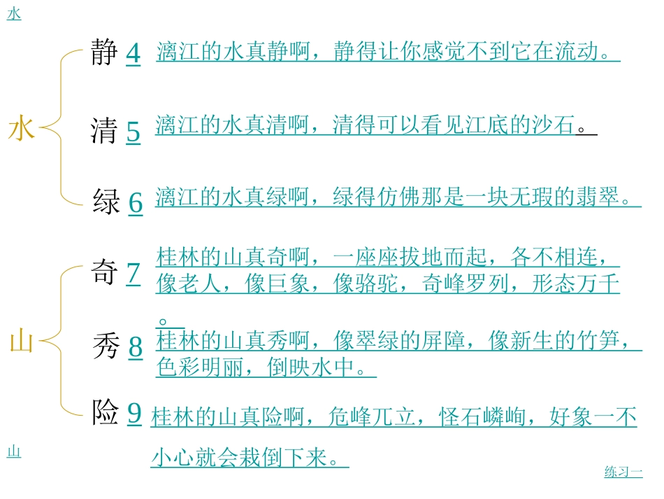 《桂林山水》PPT课件[部编版四年级语文下册]_第2页