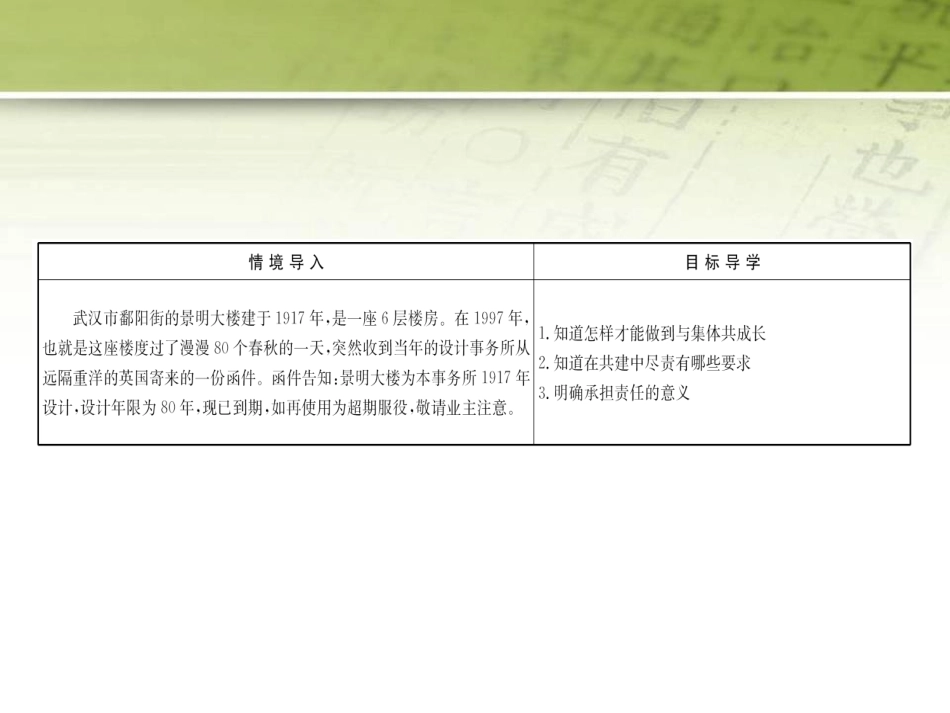 《我与集体共成长》PPT课件[七年级道德与法治下册]_第2页
