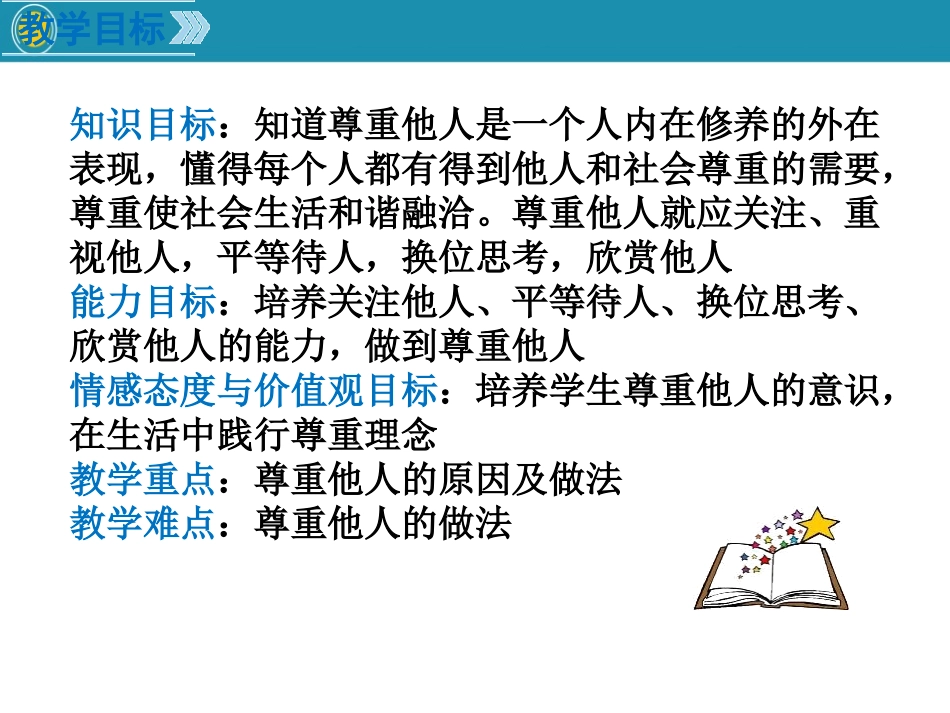 《尊重他人》PPT课件[八年级道德与法治上册]_第2页