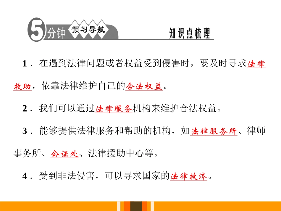 《善用法律》PPT课件[八年级道德与法治上册]_第2页