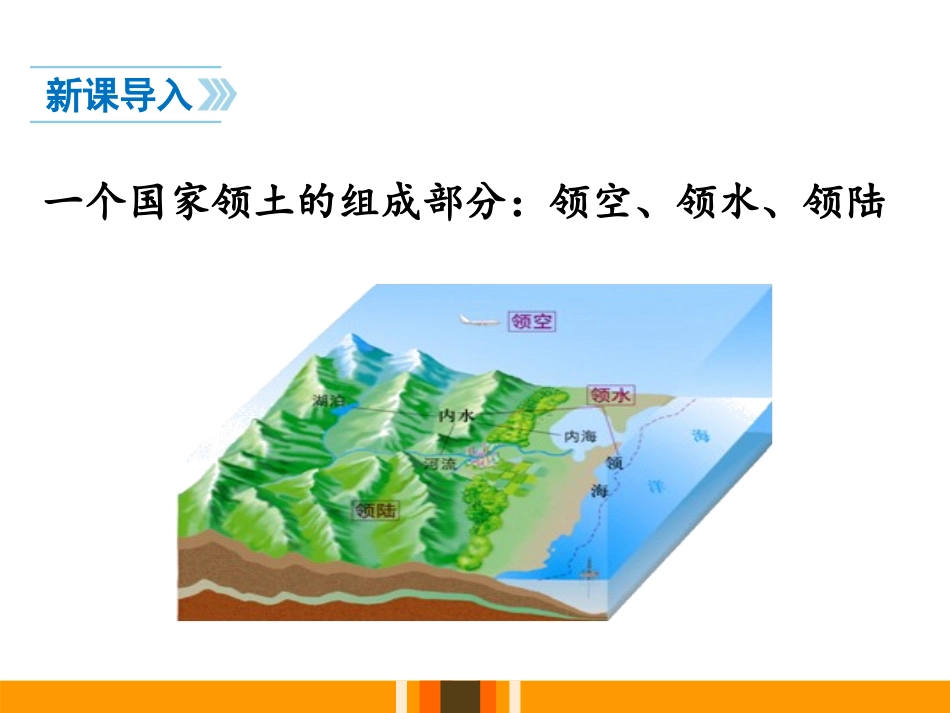 《认识总体国家安全观》PPT课件[八年级道德与法治上册]_第2页