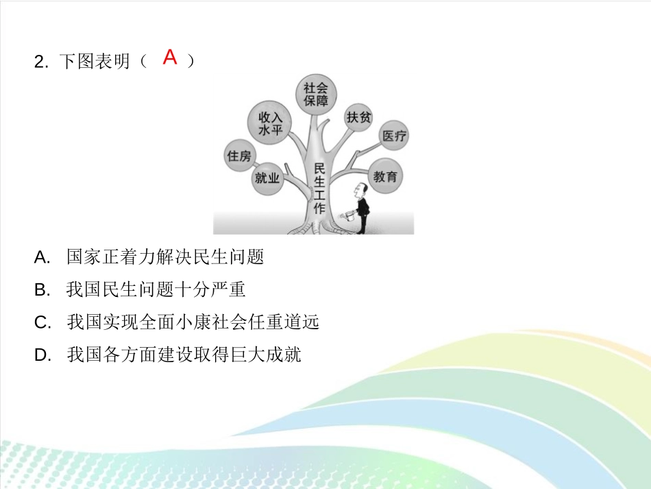 《关心国家发展》PPT教学课件[八年级道德与法治上册]_第3页