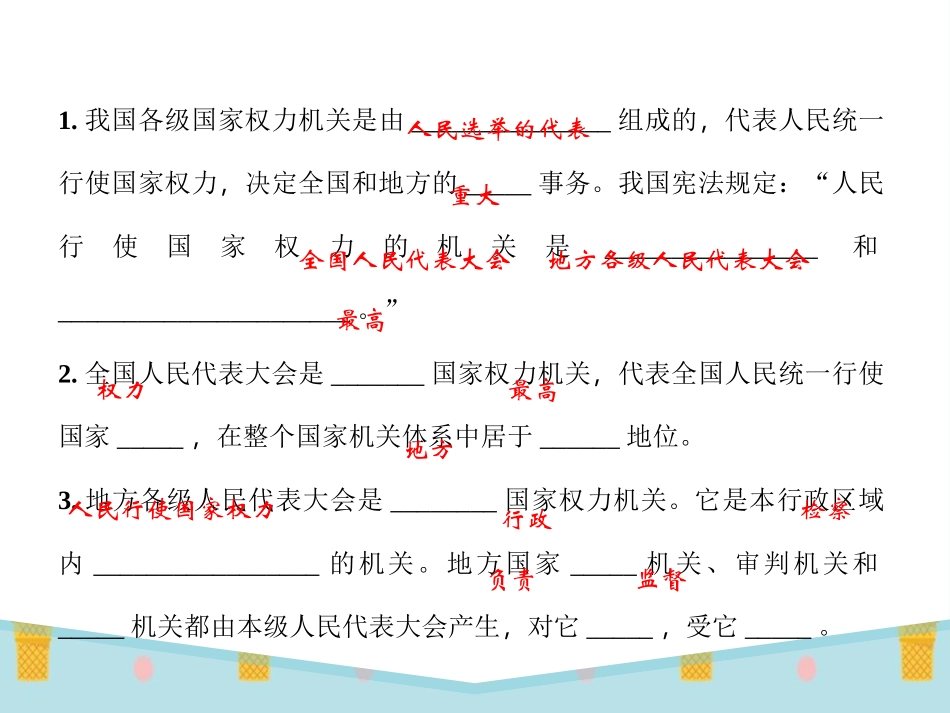 《国家权力机关》PPT课件[八年级道德与法治下册]_第3页