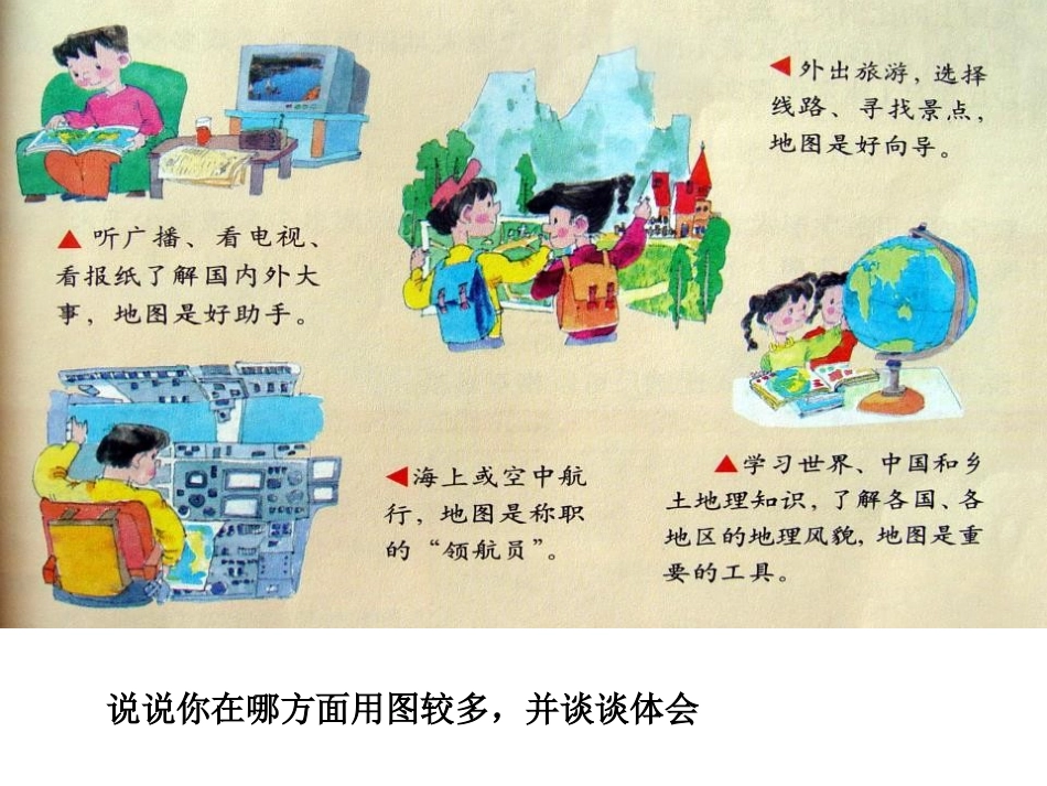 《地图的语言》PPT课件[上海教育版六年级地理上册]_第2页