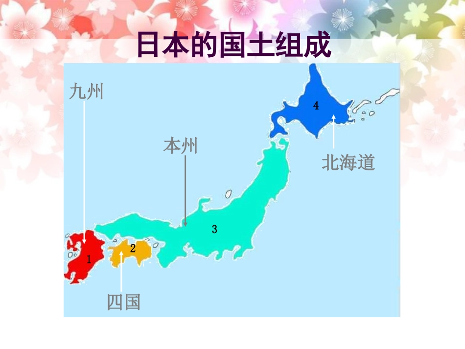 《一衣带水的邻邦-日本》PPT课件[上海教育版六年级地理]_第3页
