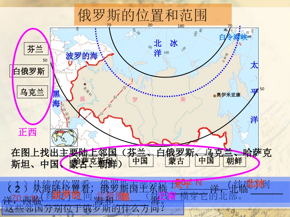 《世界上面积最大的国家-俄罗斯》PPT课件_第2页