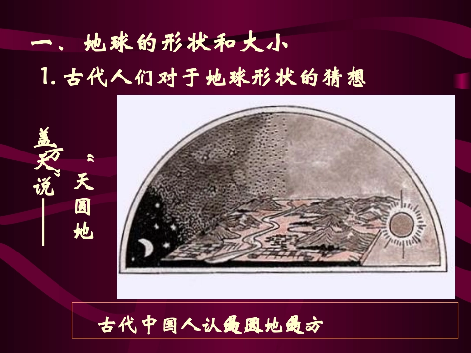 《地球概述》PPT课件[上海教育版六年级地理下册]_第3页