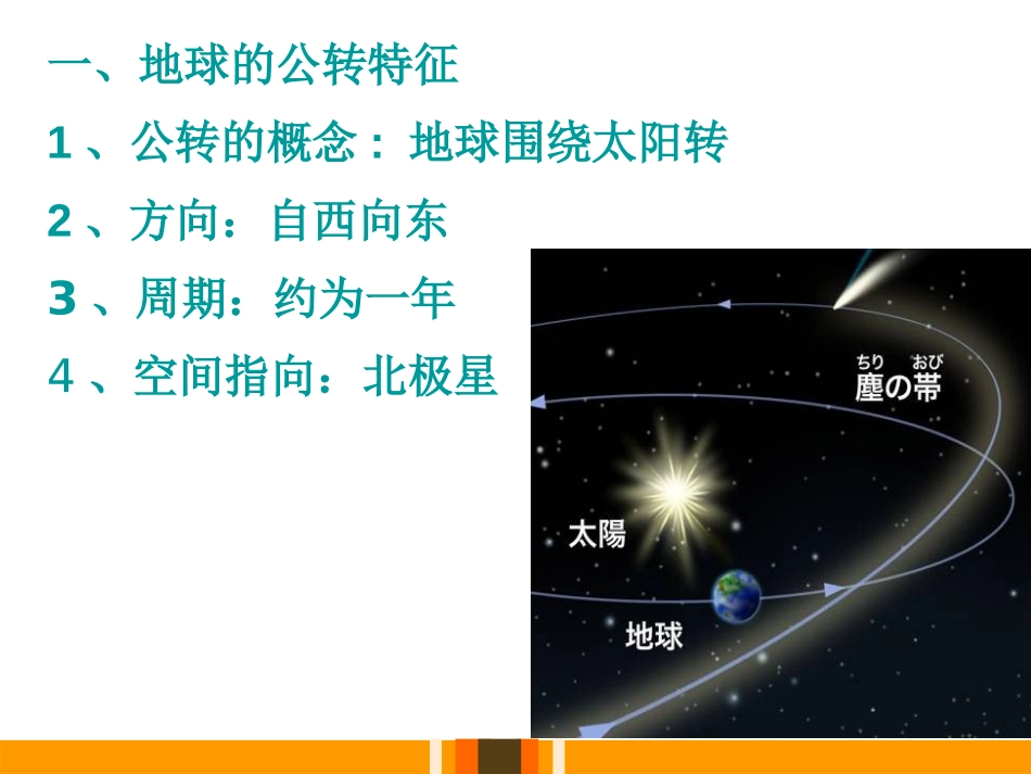 《地球的公转》PPT课件[上海教育版六年级地理下册]_第2页
