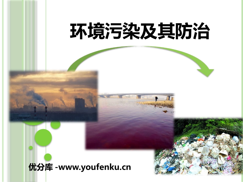 《环境污染及其防治》PPT课件[上海教育版六年级地理下册]_第1页