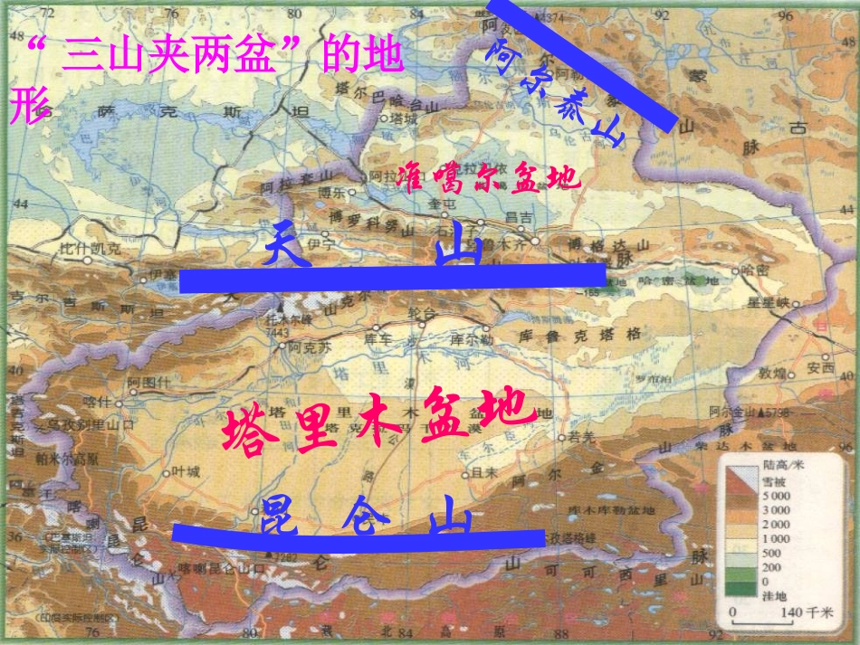 《新疆维吾尔自治区》PPT课件[上海教育版七年级地理上册]_第3页