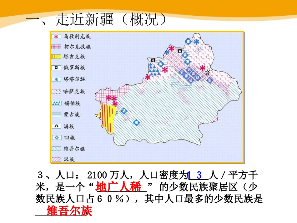 《新疆维吾尔自治区》PPT课件[上海教育版七年级地理上册]_第3页