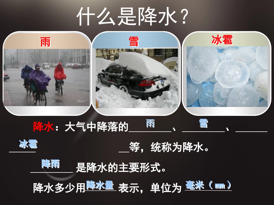 《降水分布》PPT课件[上海教育版七年级地理上册]_第3页