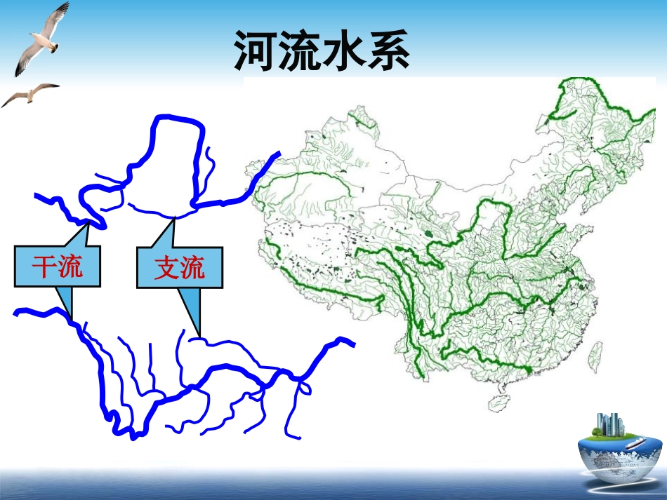 《众多的河流》PPT课件[上海教育版七年级地理上册]_第3页
