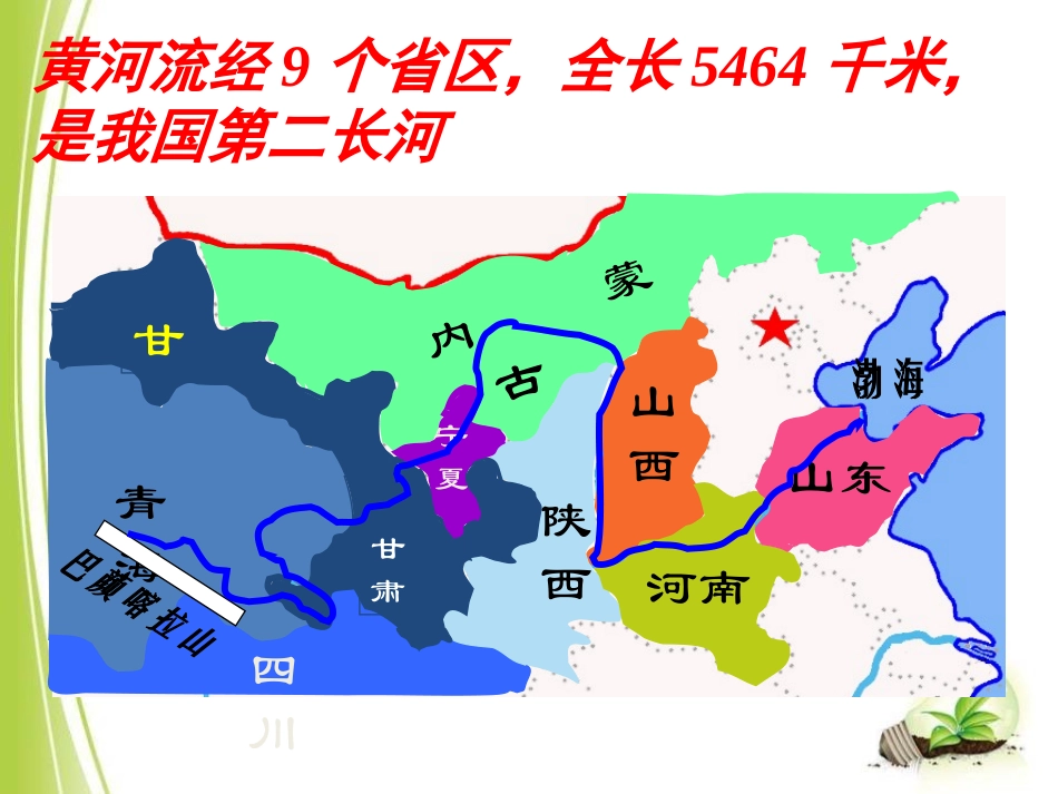 《黄河》PPT课件[上海教育版七年级地理上册]_第3页