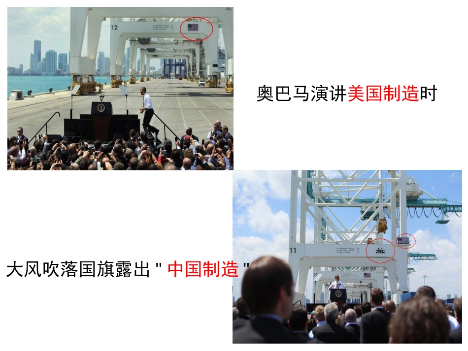《国际贸易》PPT课件[上海教育版七年级地理下册]_第2页