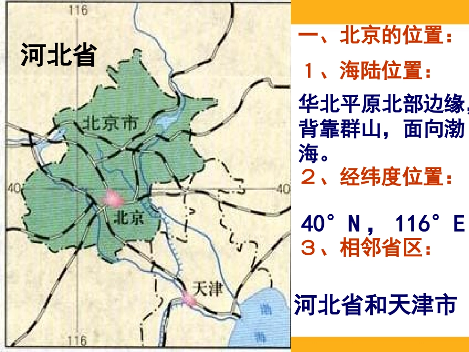 《北京市》PPT课件[上海教育版七年级地理下册]_第2页