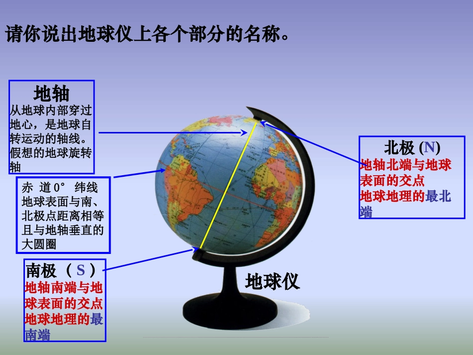 《地球仪和经纬网》PPT课件[商务星球版七年级地理上册]_第3页