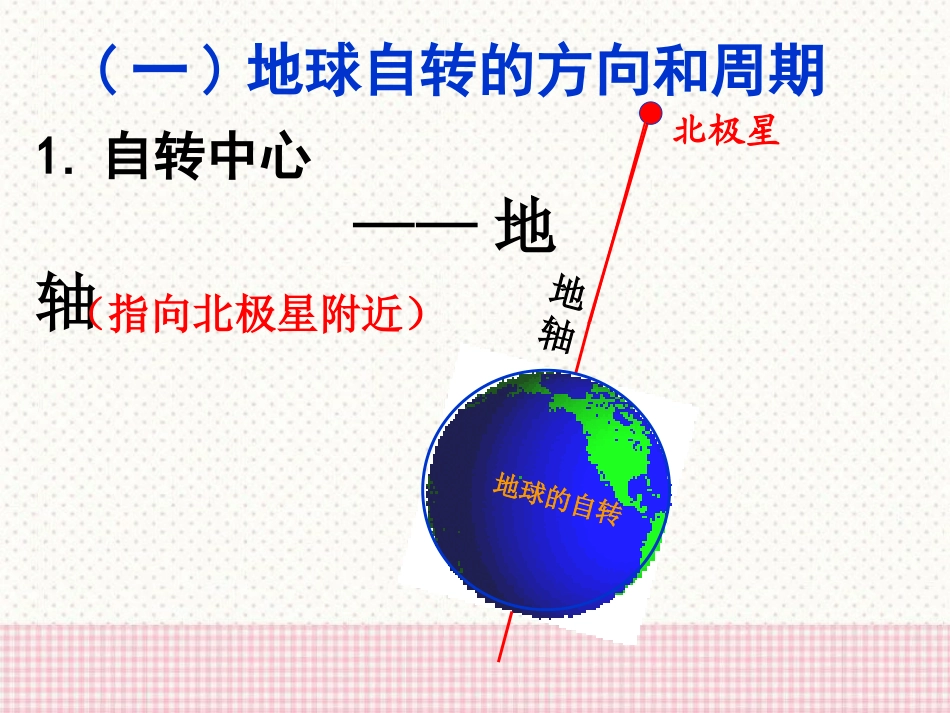 《地球的自转》PPT课件[商务星球版七年级地理上册]_第3页