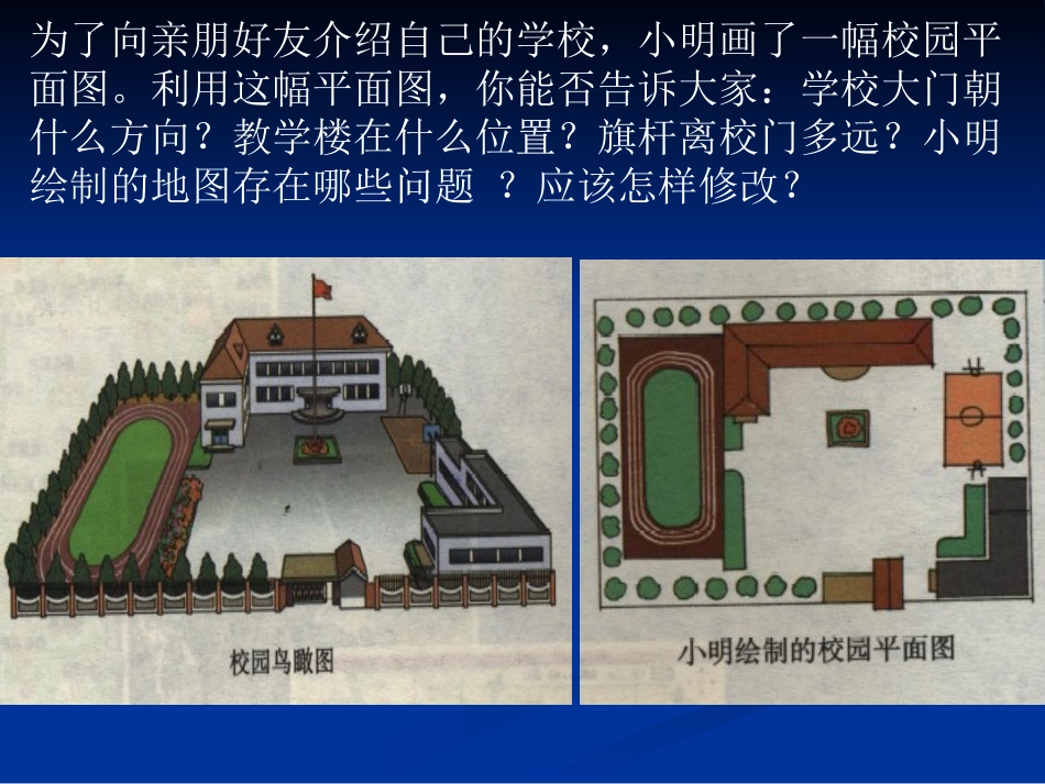 《地图基本要素》PPT课件[商务星球版七年级地理上册]_第3页