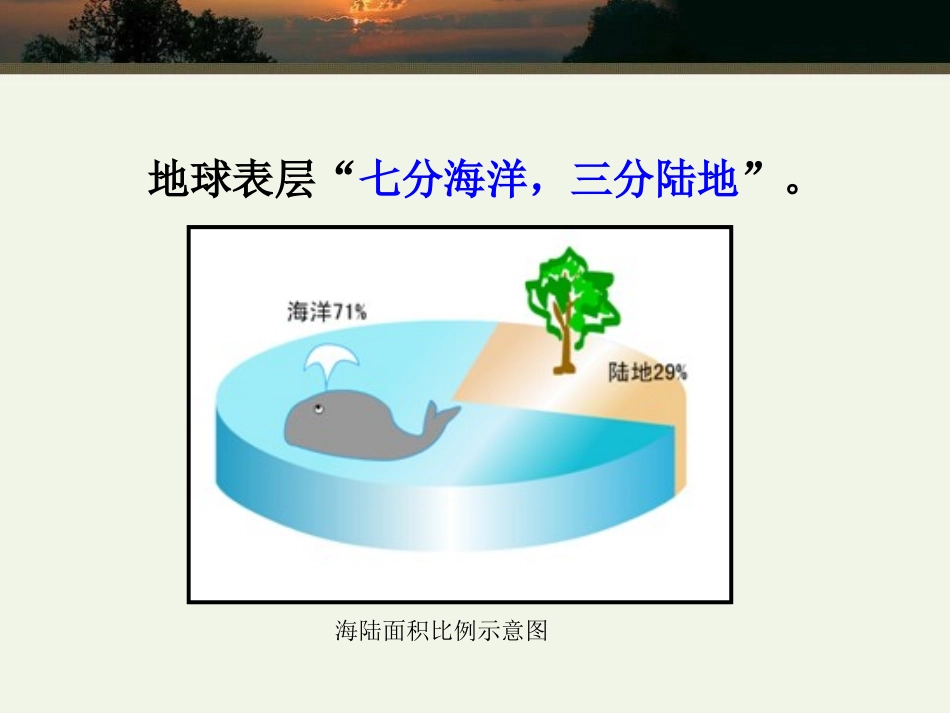 《海陆分布》PPT课件[商务星球版七年级地理上册]_第3页