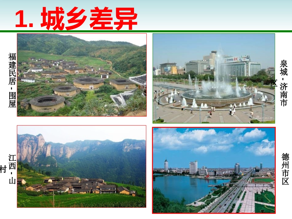 《聚落-人类的聚居地》PPT课件[商务星球版七年级地理上册]_第3页
