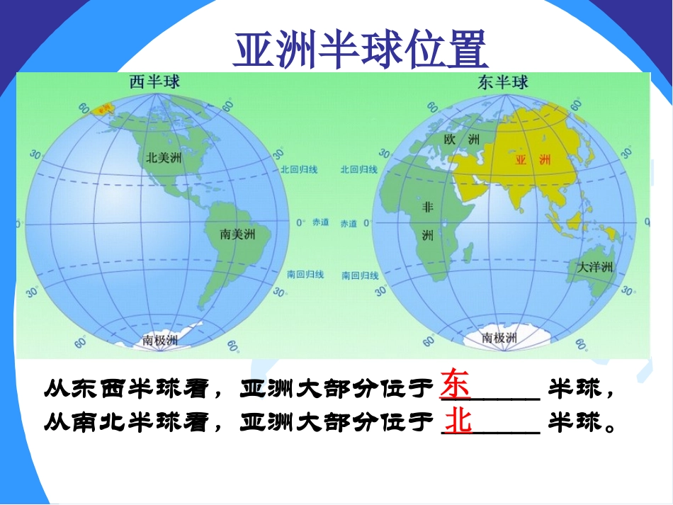 《世界第一大洲》PPT课件[商务星球版七年级地理下册]_第3页
