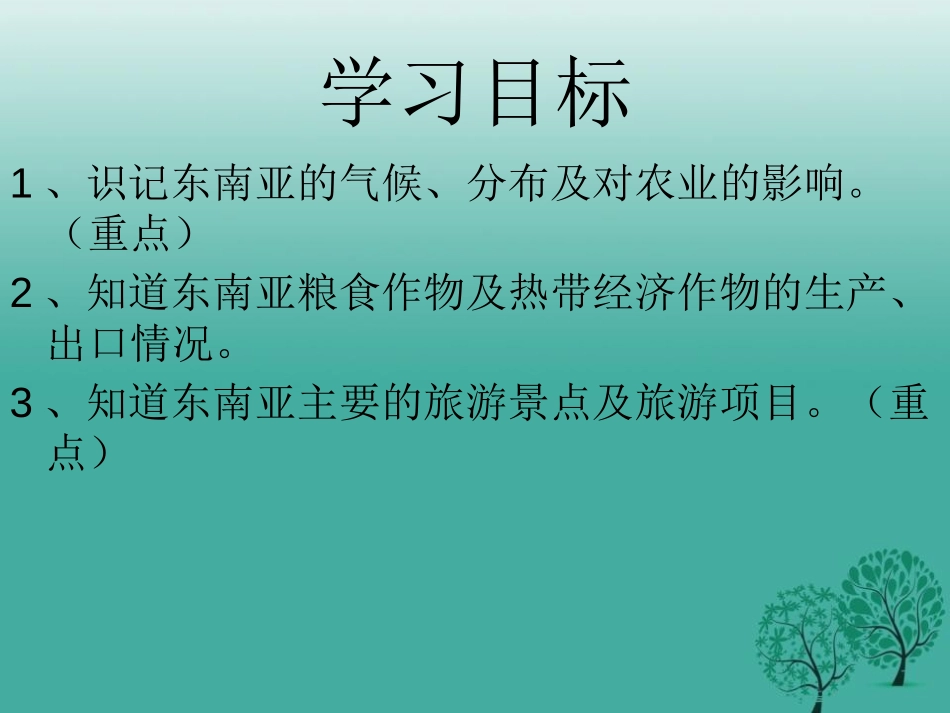 《东南亚》PPT课件[商务星球版七年级地理下册]_第2页