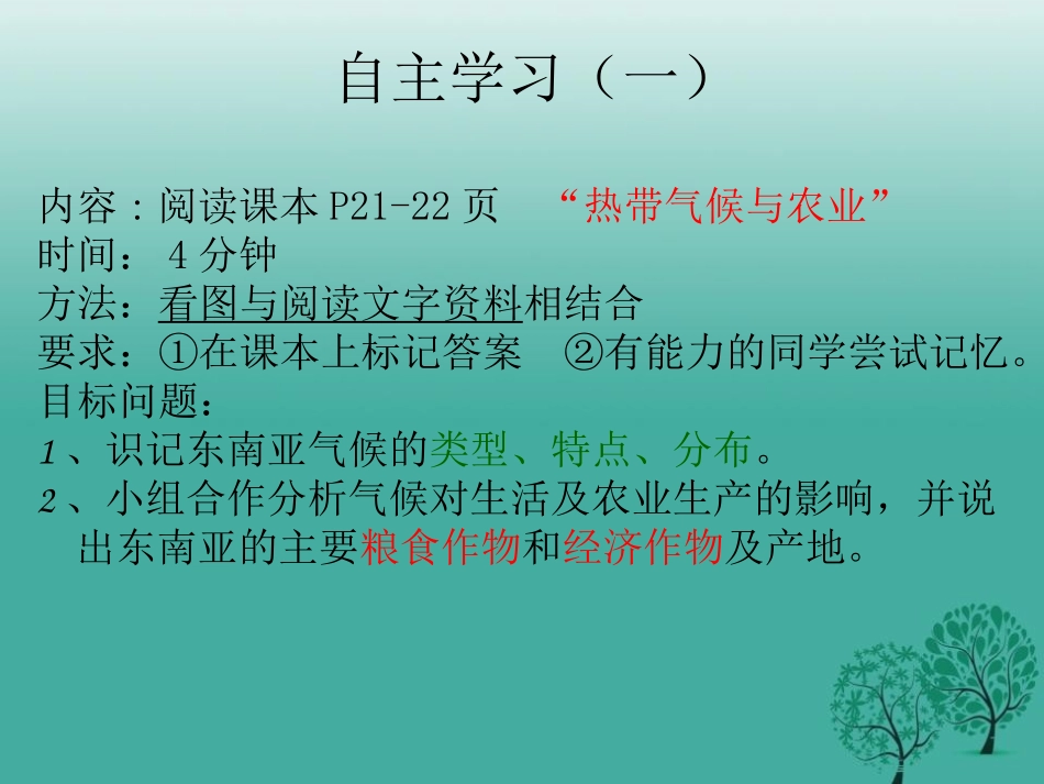 《东南亚》PPT课件[商务星球版七年级地理下册]_第3页