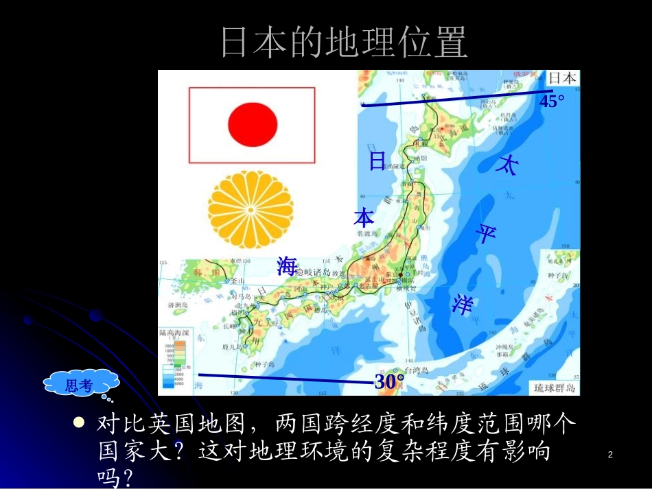 《日本》PPT课件[商务星球版七年级地理下册]_第2页
