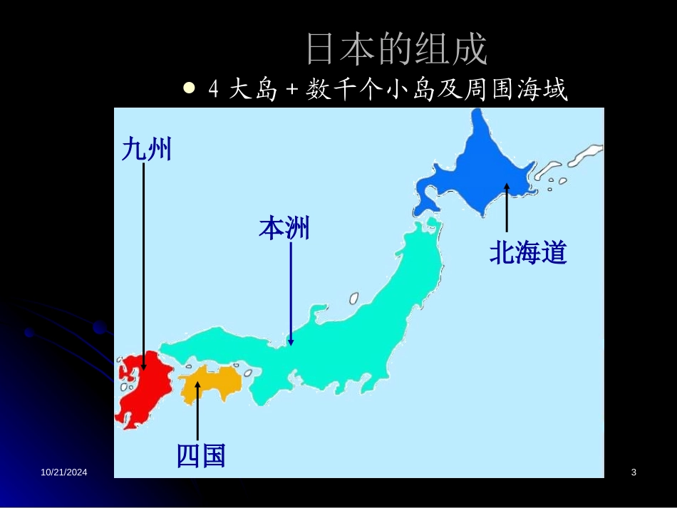 《日本》PPT课件[商务星球版七年级地理下册]_第3页