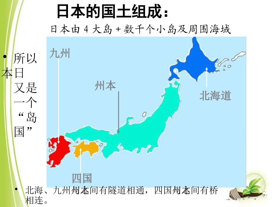 《日本》PPT课件[商务星球版七年级地理下册]_第3页