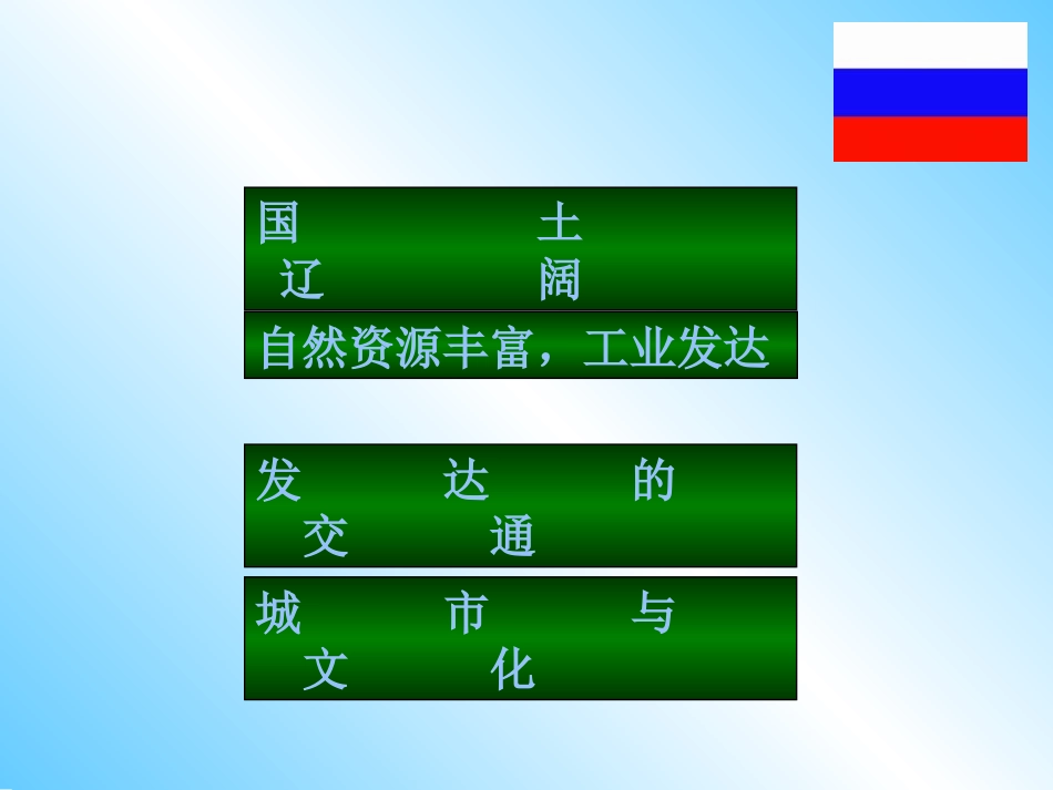 《俄罗斯》PPT课件[商务星球版七年级地理下册]_第2页