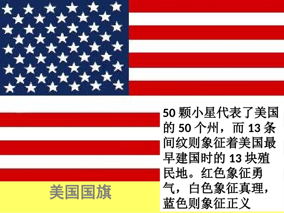 《美国》PPT课件[商务星球版七年级地理下册]_第3页