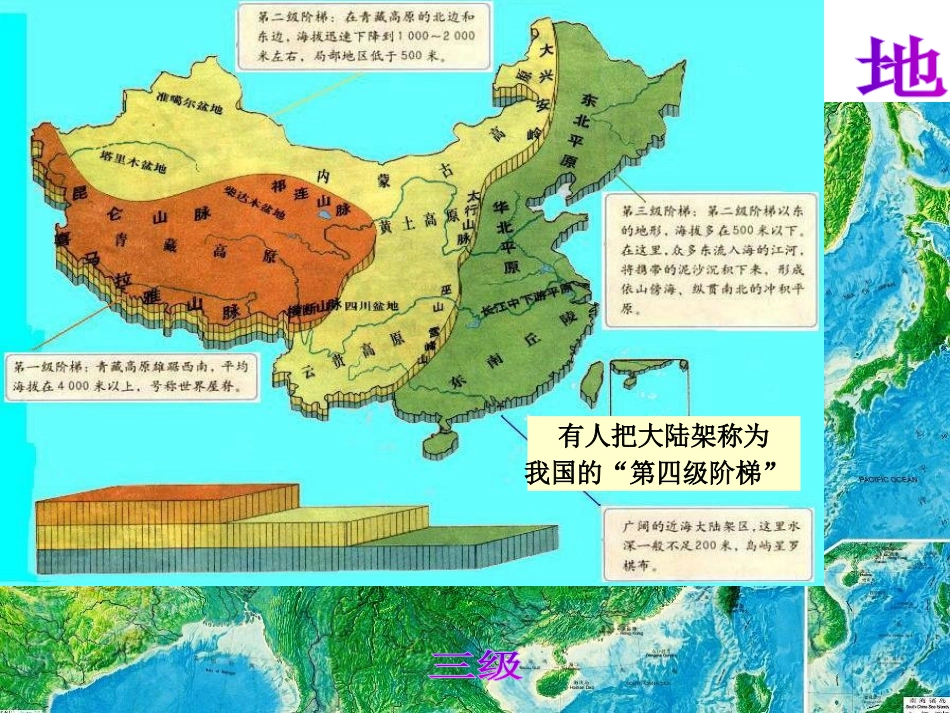 《地形地势特征》PPT课件[商务星球版八年级地理上册]_第3页