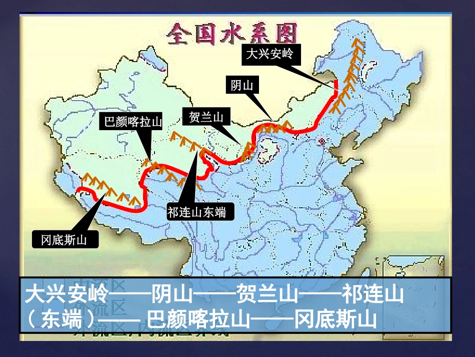 《河流和湖泊》PPT课件[商务星球版八年级地理上册]_第2页
