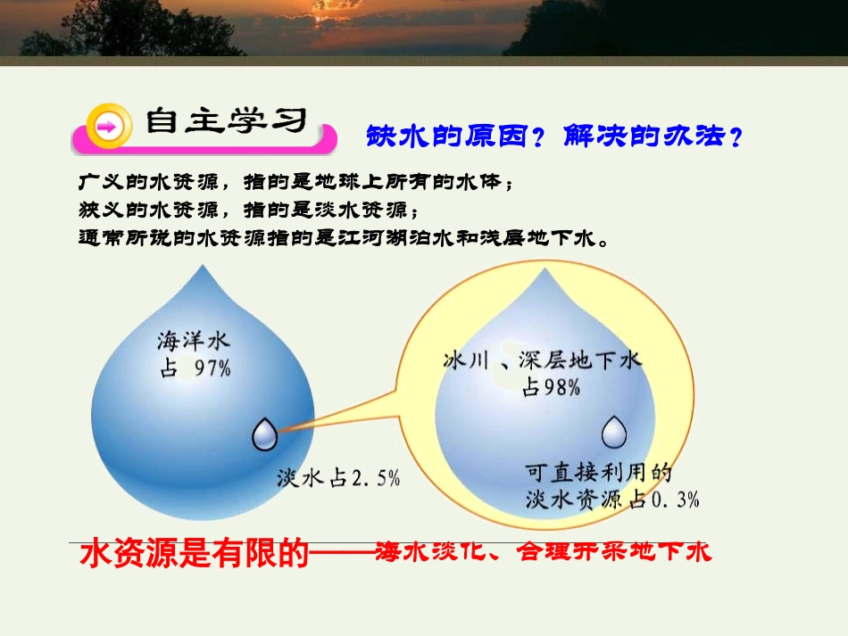 《节约与保护水资源》PPT课件[商务星球版八年级地理上册]_第3页