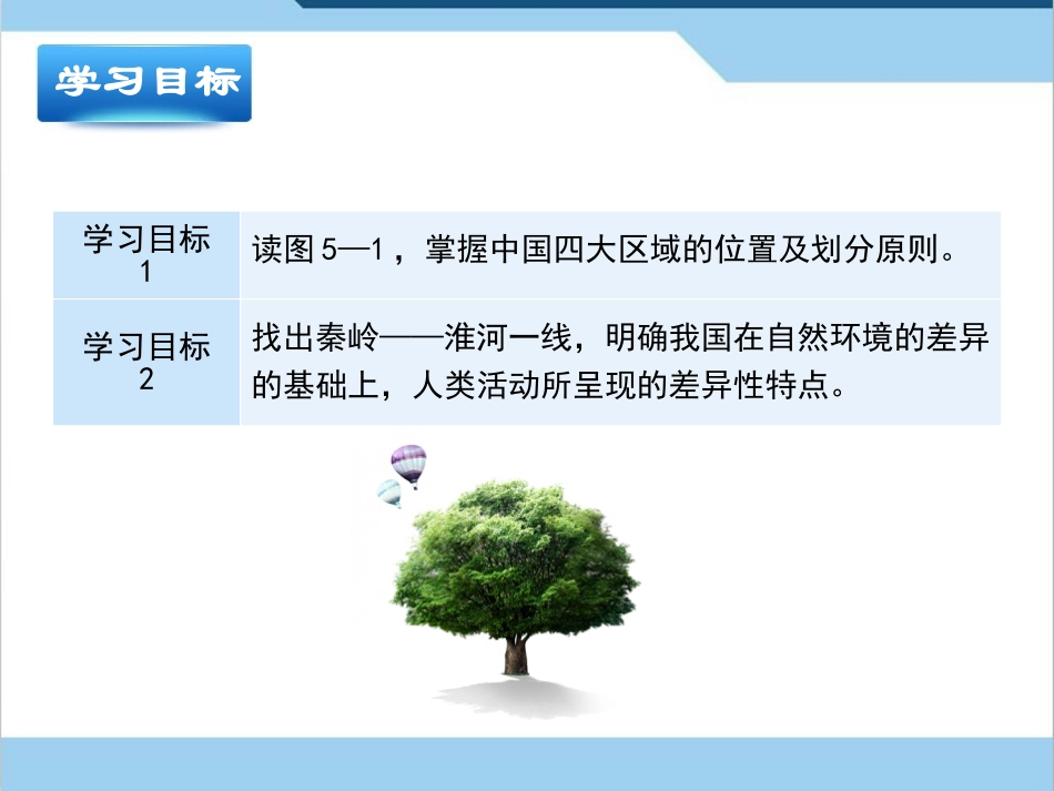 《中国四大地理区域划分》PPT课件[商务星球版八年级地理]_第2页
