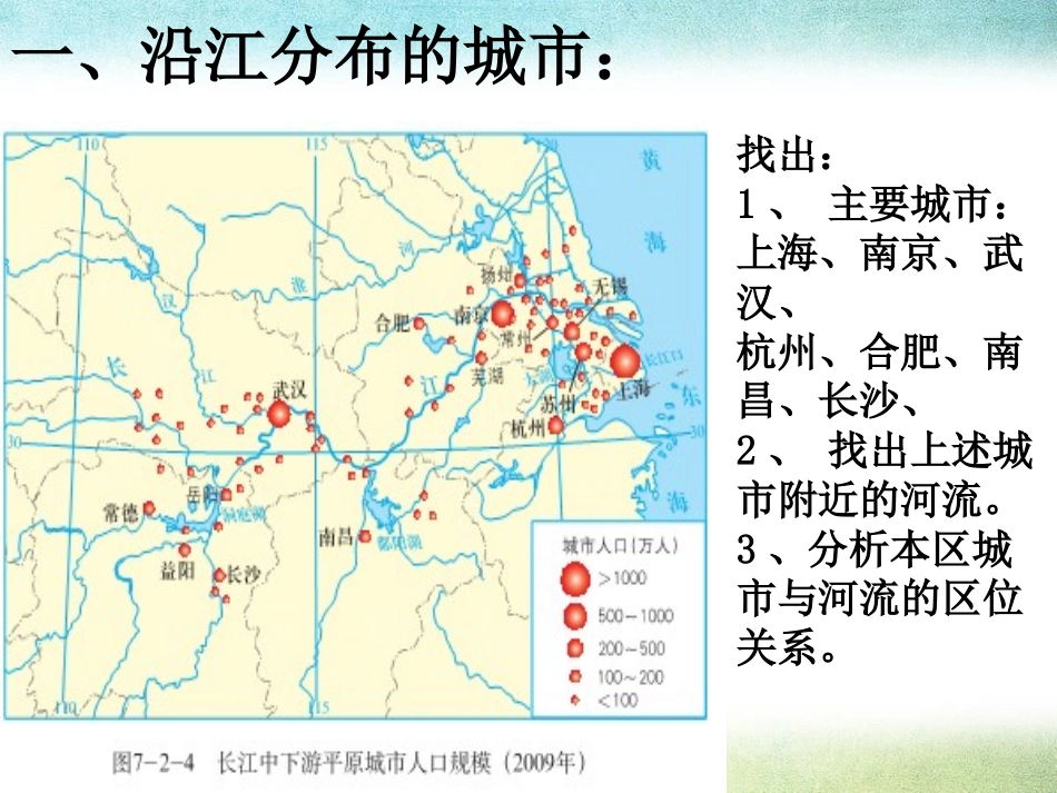 《长江中下游平原》PPT课件[商务星球版八年级地理下册]_第3页