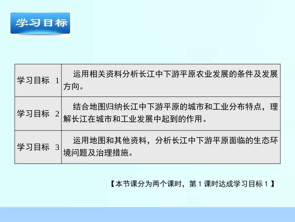 《长江中下游平原》PPT课件[商务星球版八年级地理下册]_第2页