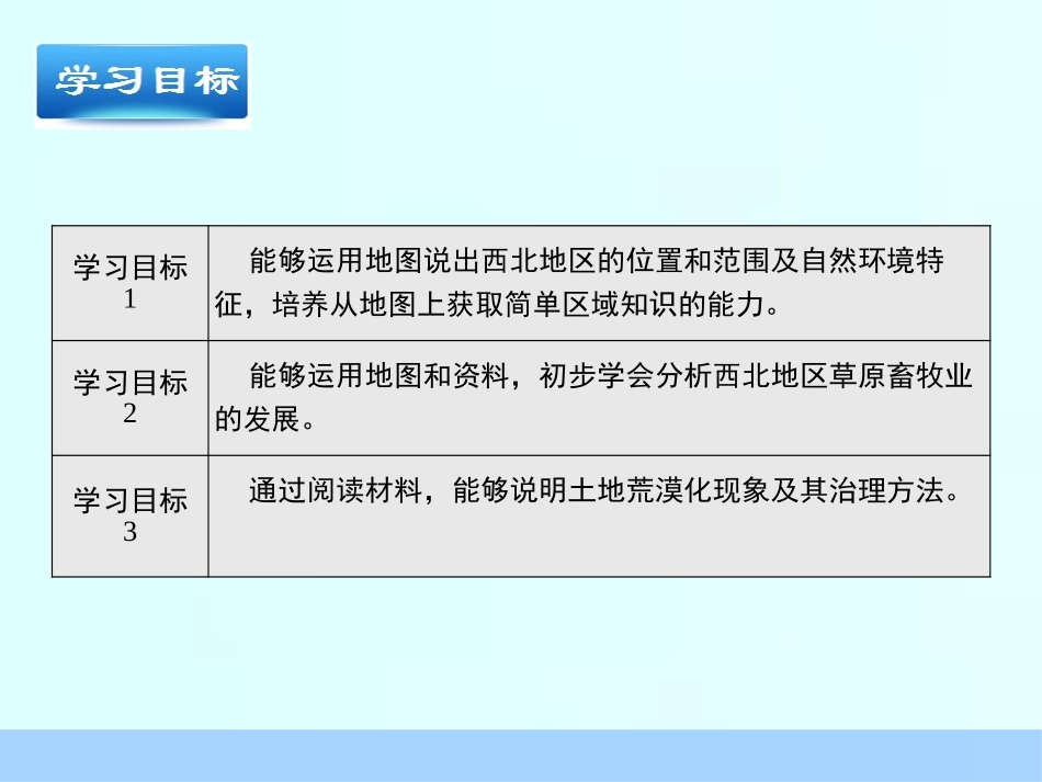 《区域特征》PPT课件[商务星球版八年级地理下册]_第3页