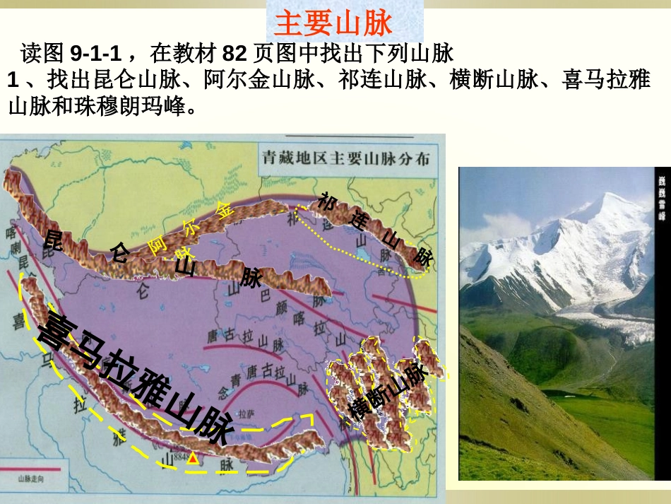 《区域特征》PPT课件[商务星球版八年级地理下册]_第3页