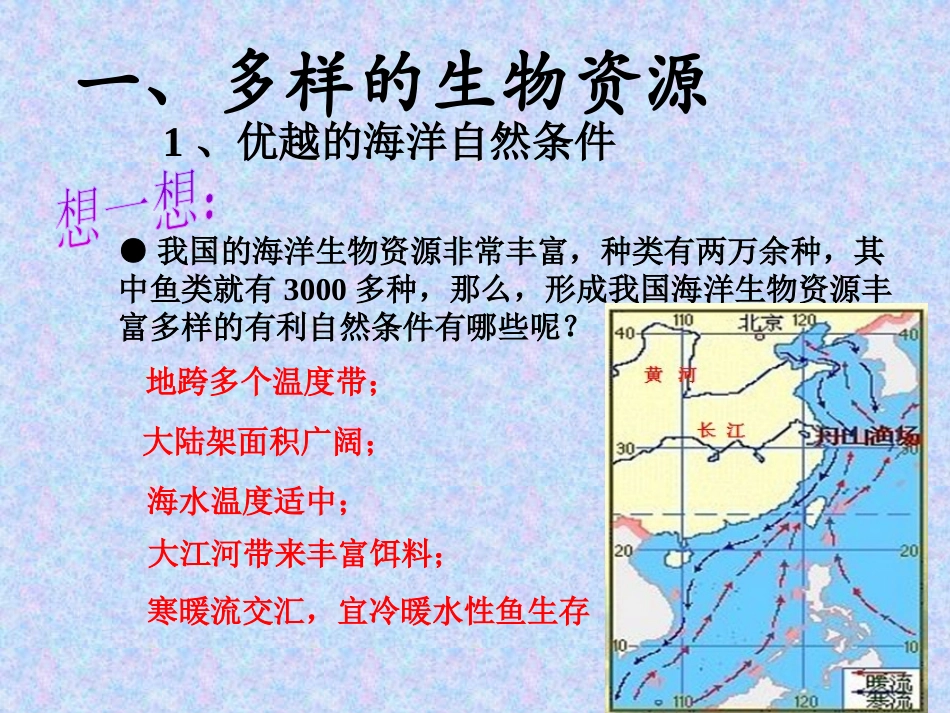 《海洋利用与保护》PPT课件[商务星球版八年级地理下册]_第3页