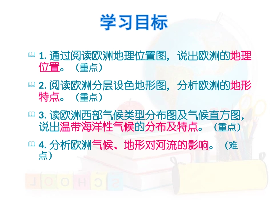 《认识欧洲》PPT课件[商务星球版七年级地理下册]_第1页